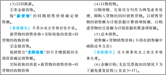 2022年初級會計考試試題及參考答案《經(jīng)濟(jì)法基礎(chǔ)》不定項選擇題(回憶版1)