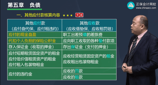 2022年初級(jí)會(huì)計(jì)考試試題及參考答案《初級(jí)會(huì)計(jì)實(shí)務(wù)》多選題