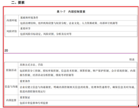 2022年初級(jí)會(huì)計(jì)考試試題及參考答案《初級(jí)會(huì)計(jì)實(shí)務(wù)》多選題