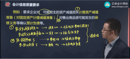 2022年初級(jí)會(huì)計(jì)考試試題及參考答案《初級(jí)會(huì)計(jì)實(shí)務(wù)》多選題