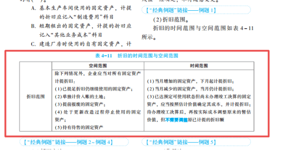 2022年初級(jí)會(huì)計(jì)考試試題及參考答案《初級(jí)會(huì)計(jì)實(shí)務(wù)》多選題