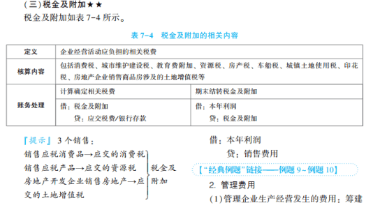 2022年初級會計(jì)考試試題及參考答案《初級會計(jì)實(shí)務(wù)》判斷題