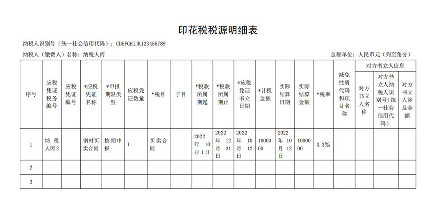 《印花稅稅源明細表》