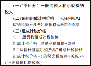 2022年初級會計考試試題及參考答案《經(jīng)濟(jì)法基礎(chǔ)》不定項選擇題(回憶版1)