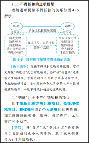 2022年初級會計考試試題及參考答案《經(jīng)濟(jì)法基礎(chǔ)》不定項選擇題(回憶版1)