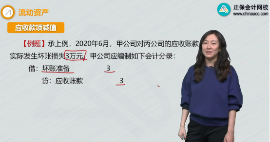 2022年初級(jí)會(huì)計(jì)考試試題及參考答案《初級(jí)會(huì)計(jì)實(shí)務(wù)》不定項(xiàng)選擇題(回憶版2)