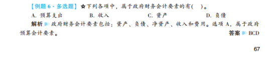 2022年初級會計考試試題及參考答案《初級會計實務》多選題(回憶版2)