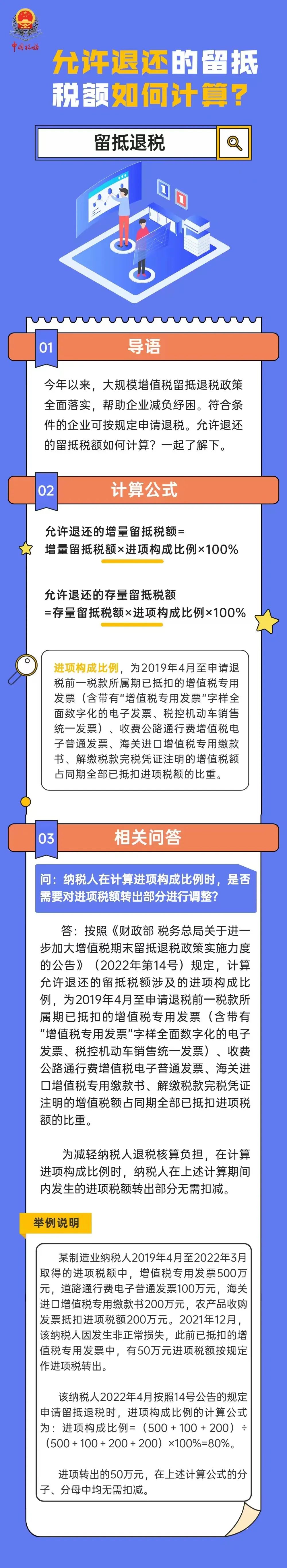 允許退還的留抵稅額如何計算？