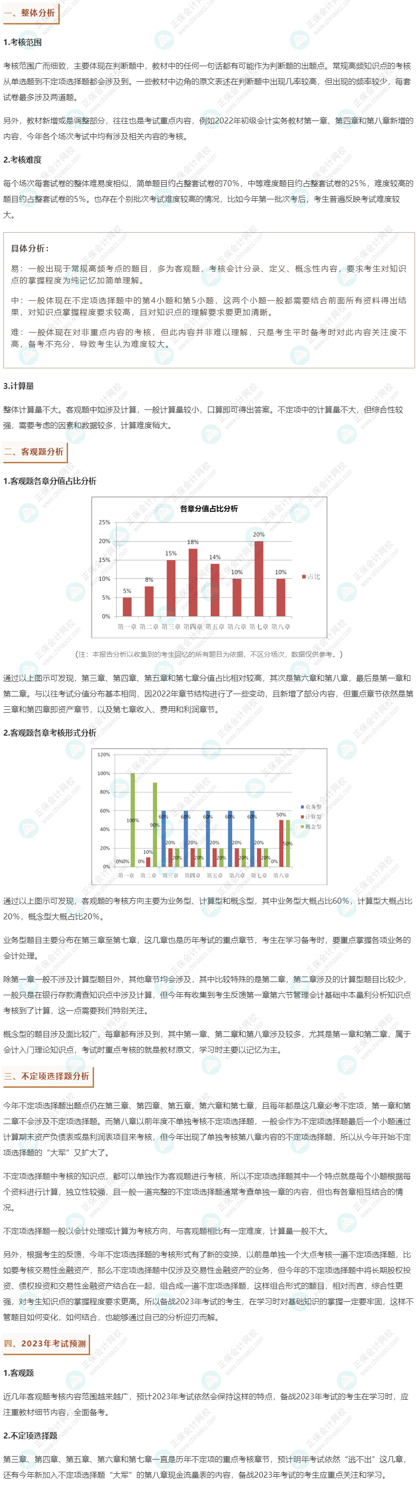 2022年《初級(jí)會(huì)計(jì)實(shí)務(wù)》試題分析&2023年考試預(yù)測