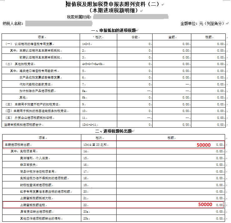 增值稅及附加稅費(fèi)申報(bào)表附列資料