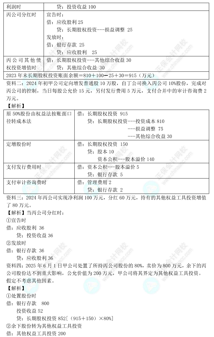 【答案下載】高志謙2022版中級會計實務母題——長期股權(quán)投資與金融工具