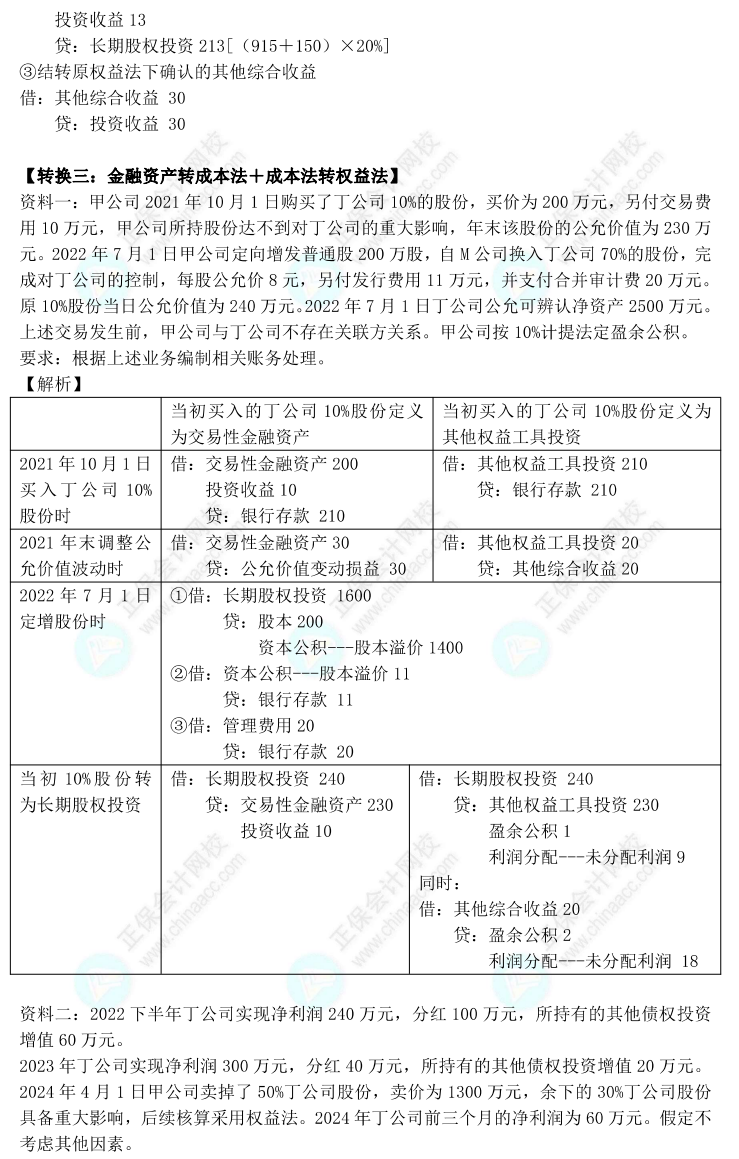 【答案下載】高志謙2022版中級會計實務母題——長期股權(quán)投資與金融工具