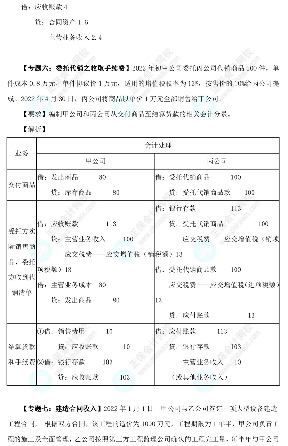 【答案下載】高志謙2022版中級會(huì)計(jì)實(shí)務(wù)母題——收入