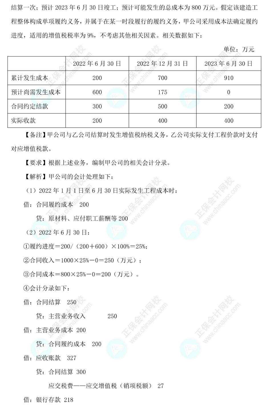 【答案下載】高志謙2022版中級會(huì)計(jì)實(shí)務(wù)母題——收入