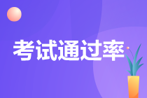 中級(jí)會(huì)計(jì)師通過率近幾是多少？