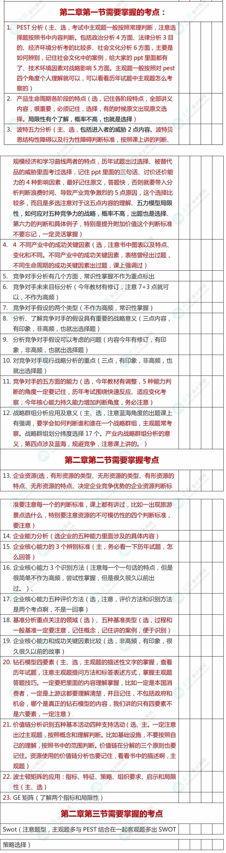 2022年注冊會(huì)計(jì)師《戰(zhàn)略》考前沖刺救命講義第二章