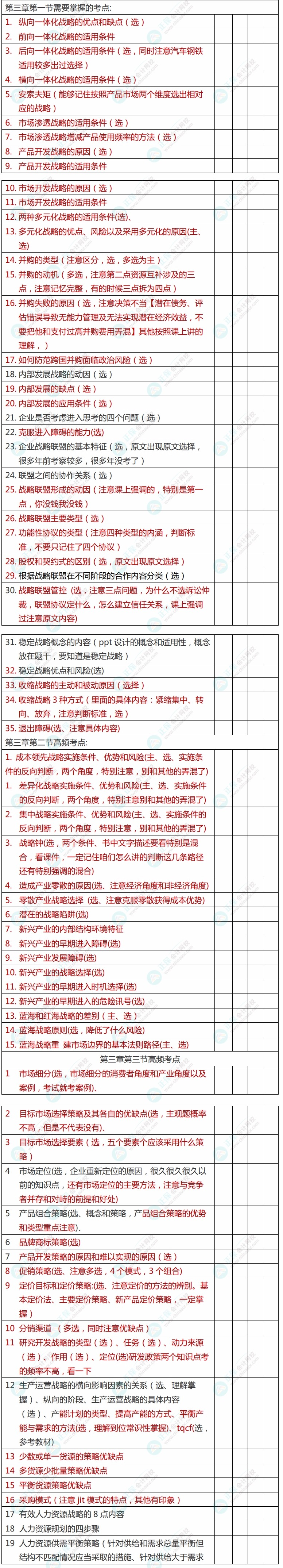 2022年注冊會計師《戰(zhàn)略》考前沖刺救命講義第三章