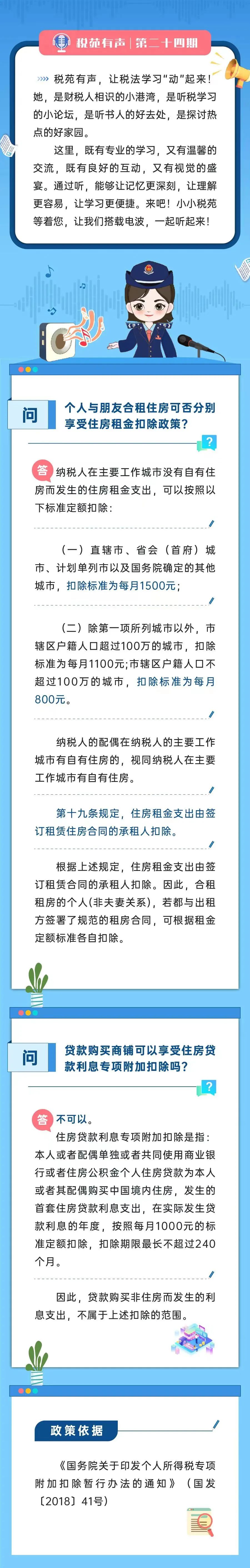 個人與朋友合租住房可否分別享受住房租金扣除政策？