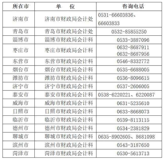 山東2022中級會計準考證打印時間公布！