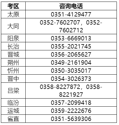 山西2022年中級會計資格考試準考證打印時間