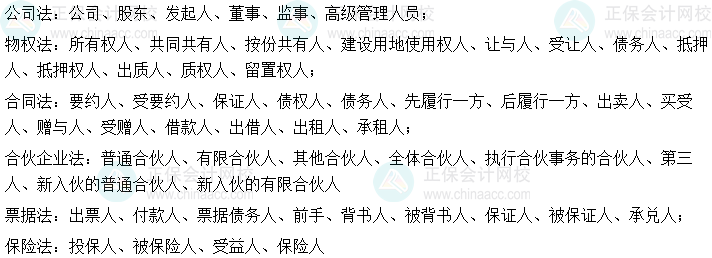 主觀題也能拿分！中級會計經(jīng)濟法主觀題三段式答題技巧！