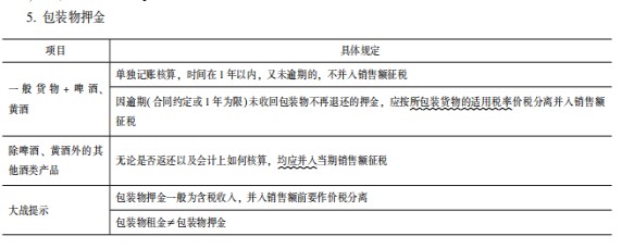 2022注冊會計師稅法（第一場）考試知識點總結(jié) (4)