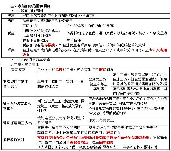 2022注冊會計師稅法（第一場）考試知識點總結(jié) (5)