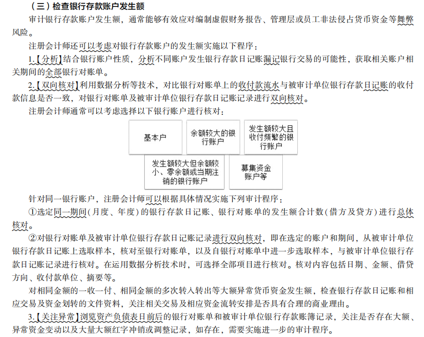 2022注冊(cè)會(huì)計(jì)師考試考點(diǎn)總結(jié)【8.27審計(jì)】