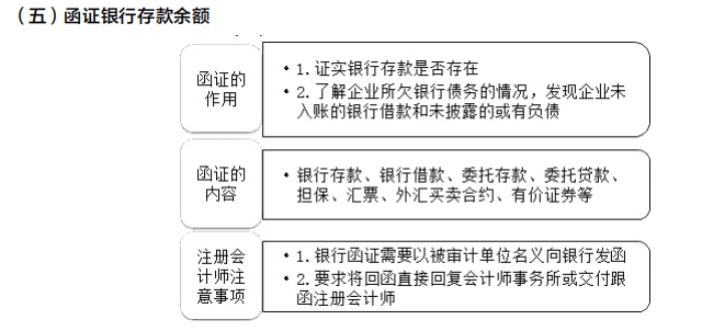 2022注冊(cè)會(huì)計(jì)師考試考點(diǎn)總結(jié)【8.27審計(jì)】