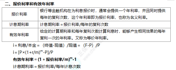 2022注冊會計(jì)師考試考點(diǎn)總結(jié)【8.27財(cái)管二】