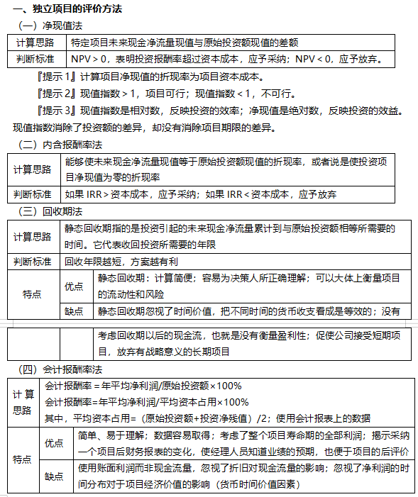 2022注冊會計(jì)師考試考點(diǎn)總結(jié)【8.27財(cái)管二】