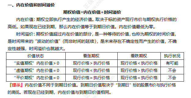 2022注冊會計(jì)師考試考點(diǎn)總結(jié)【8.27財(cái)管二】