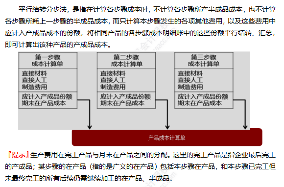 2022注冊會計(jì)師考試考點(diǎn)總結(jié)【8.27財(cái)管二】