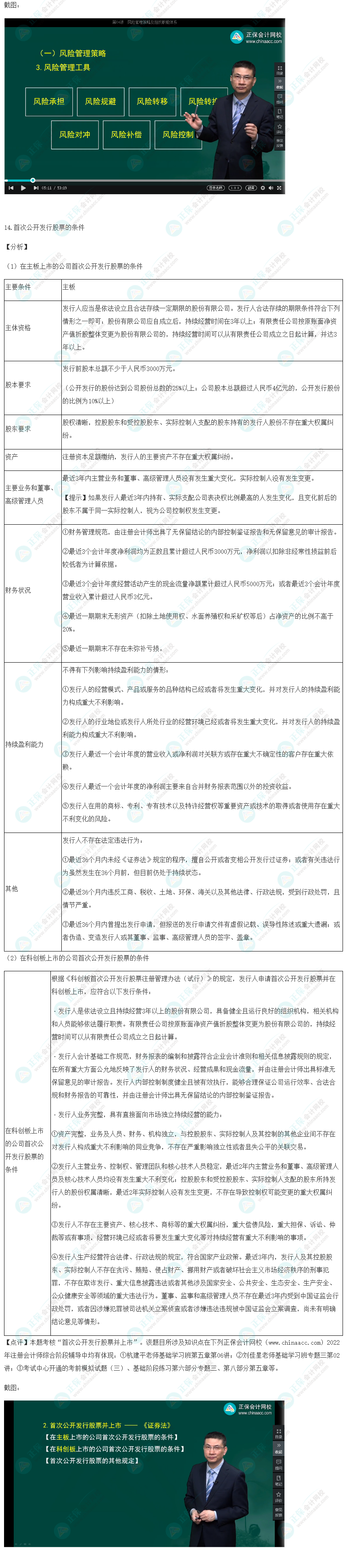 2022年注冊(cè)會(huì)計(jì)師考試《職業(yè)能力綜合測(cè)試二》考試試題涉及知識(shí)點(diǎn)（回憶版）