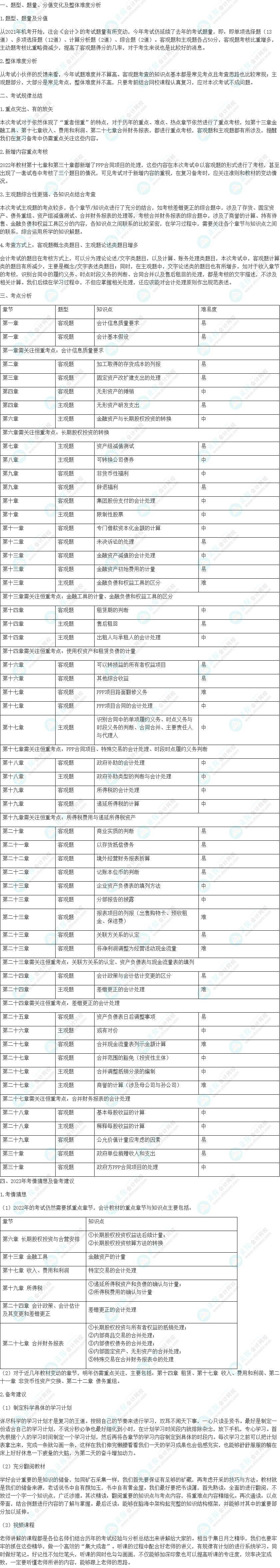 2022年注會《會計》考情分析及2023年考情猜想