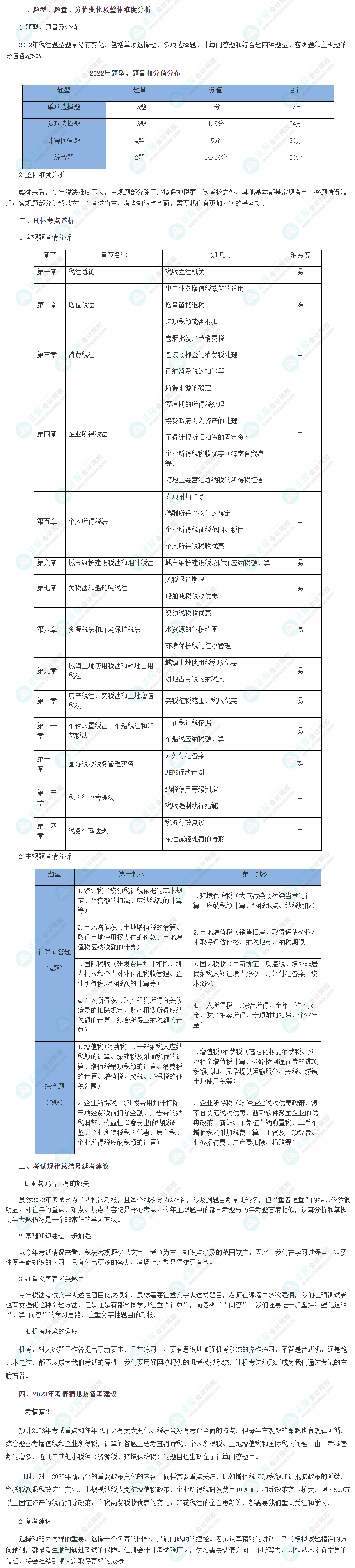 2022年注會《稅法》考情分析、延考建議&2023年考情猜想