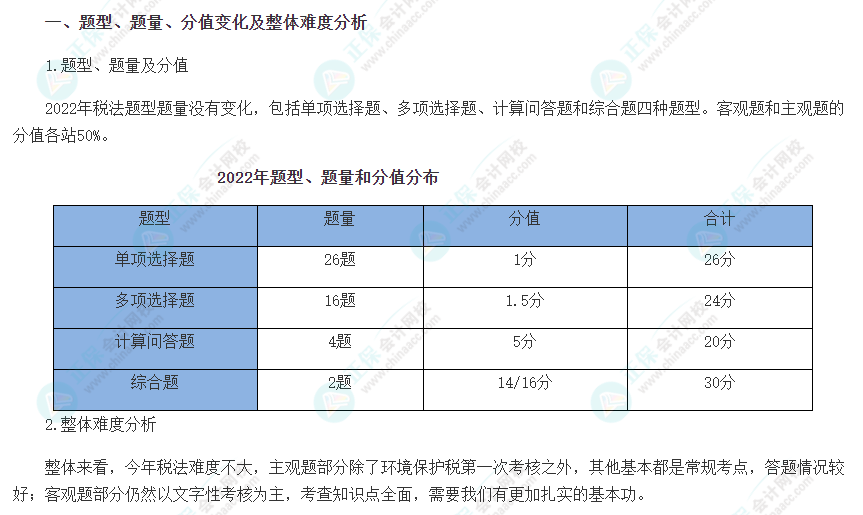 注重記憶 重點明確 注會《稅法》科目特點來了！