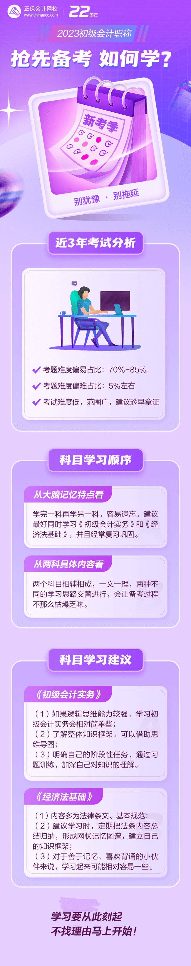 新考季備考 初級會計科目備考順序及建議 快看！