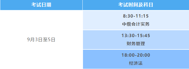 浙江金華2022年中級(jí)會(huì)計(jì)考試準(zhǔn)考證打印及疫情防控通知