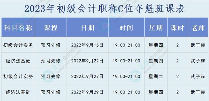 初級會計C位奪魁班【預(yù)習先修】15日開始上課！