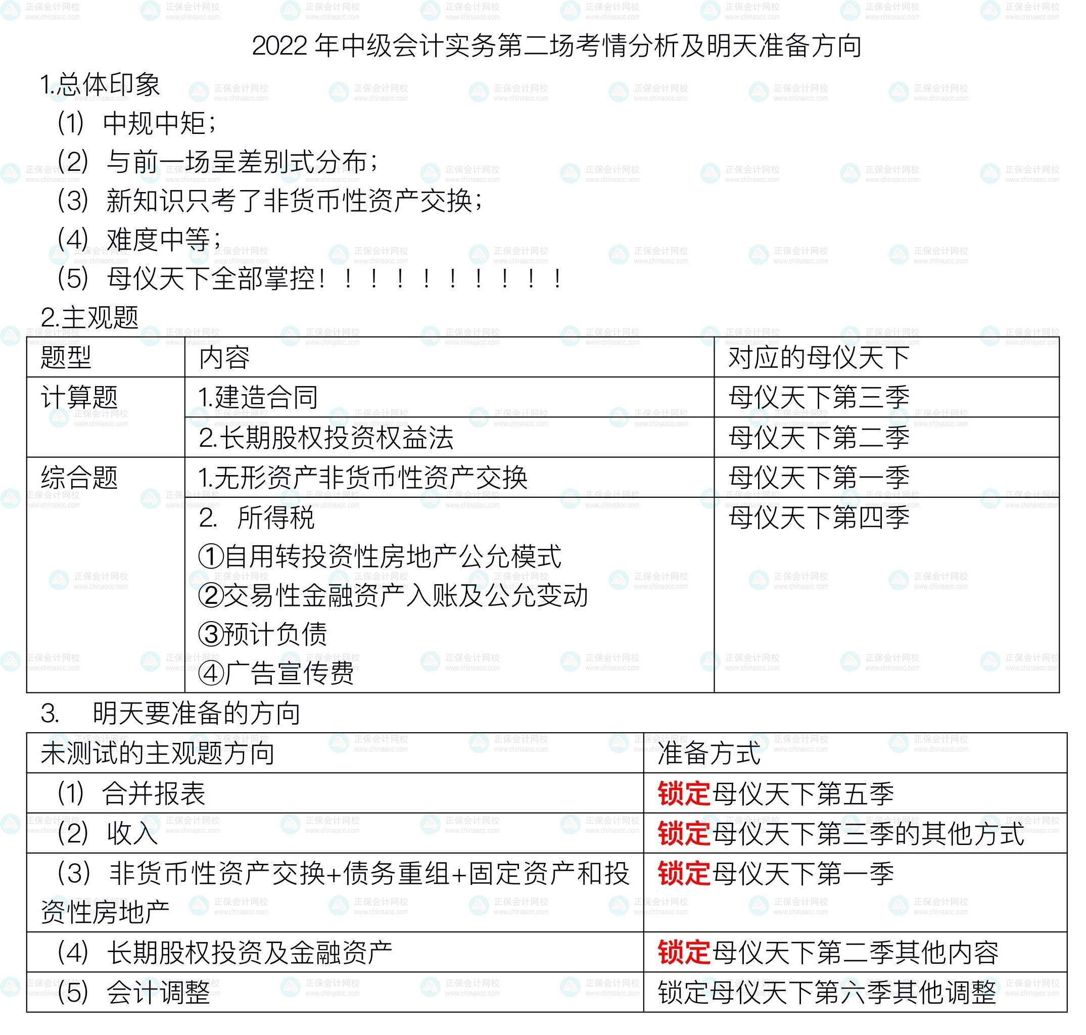 【新鮮出爐】高志謙中級(jí)會(huì)計(jì)實(shí)務(wù)第二場(chǎng)的考情分析和后續(xù)準(zhǔn)備方向