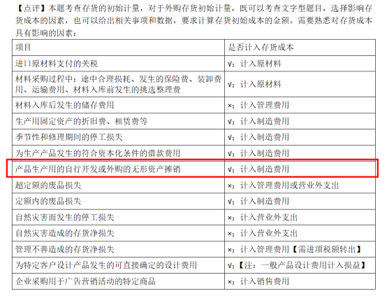 2022年注會(huì)《會(huì)計(jì)》考試試題及參考答案多選題(回憶版上)