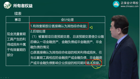 2022年注會(huì)《會(huì)計(jì)》考試試題及參考答案多選題(回憶版上)