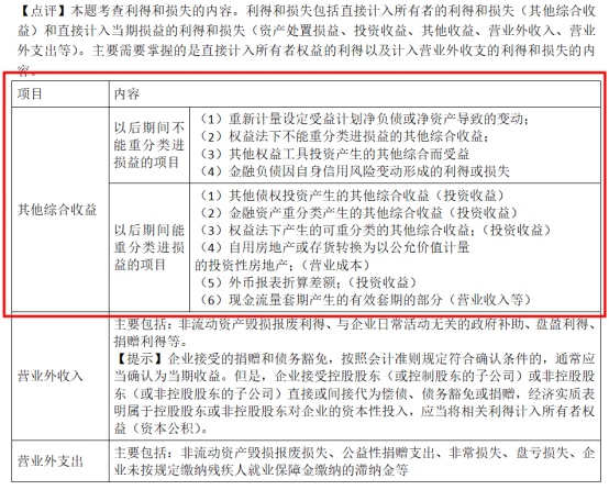 2022年注會(huì)《會(huì)計(jì)》考試試題及參考答案多選題(回憶版上)