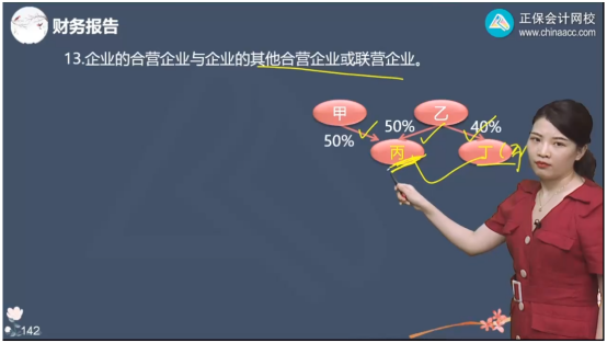 2022年注會(huì)《會(huì)計(jì)》考試試題及參考答案多選題(回憶版上)