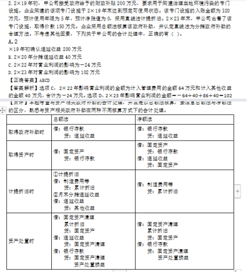 2022年注會《會計》考試試題及參考答案多選題(回憶版下)