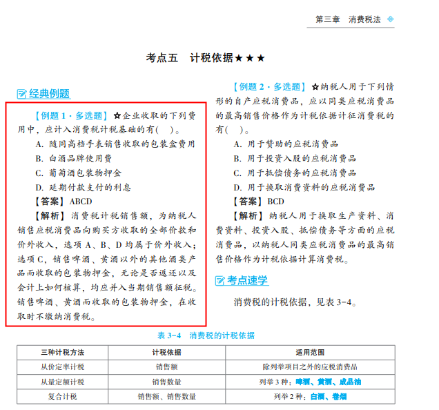 2022年注會《稅法》第一批試題及參考答案單選題(回憶版上)