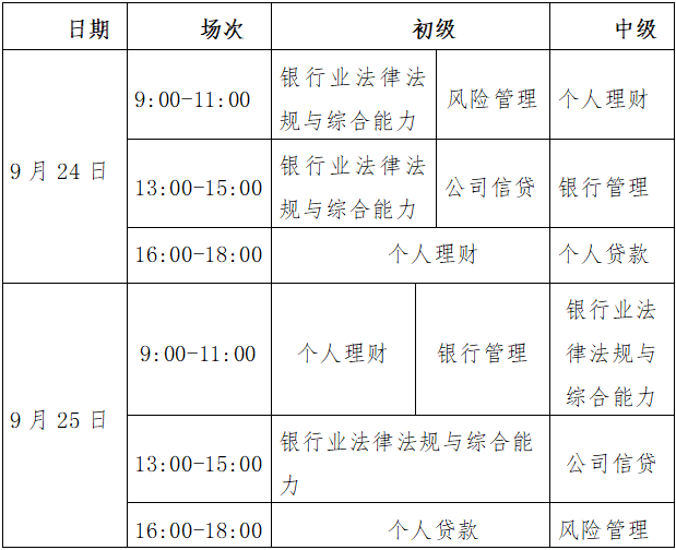 下半年銀行從業(yè)考試即將開始 速看考試科目時間安排！