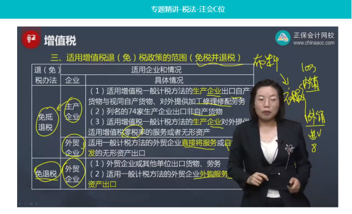 2022年注會《稅法》第一批試題及參考答案單選題(回憶版上)