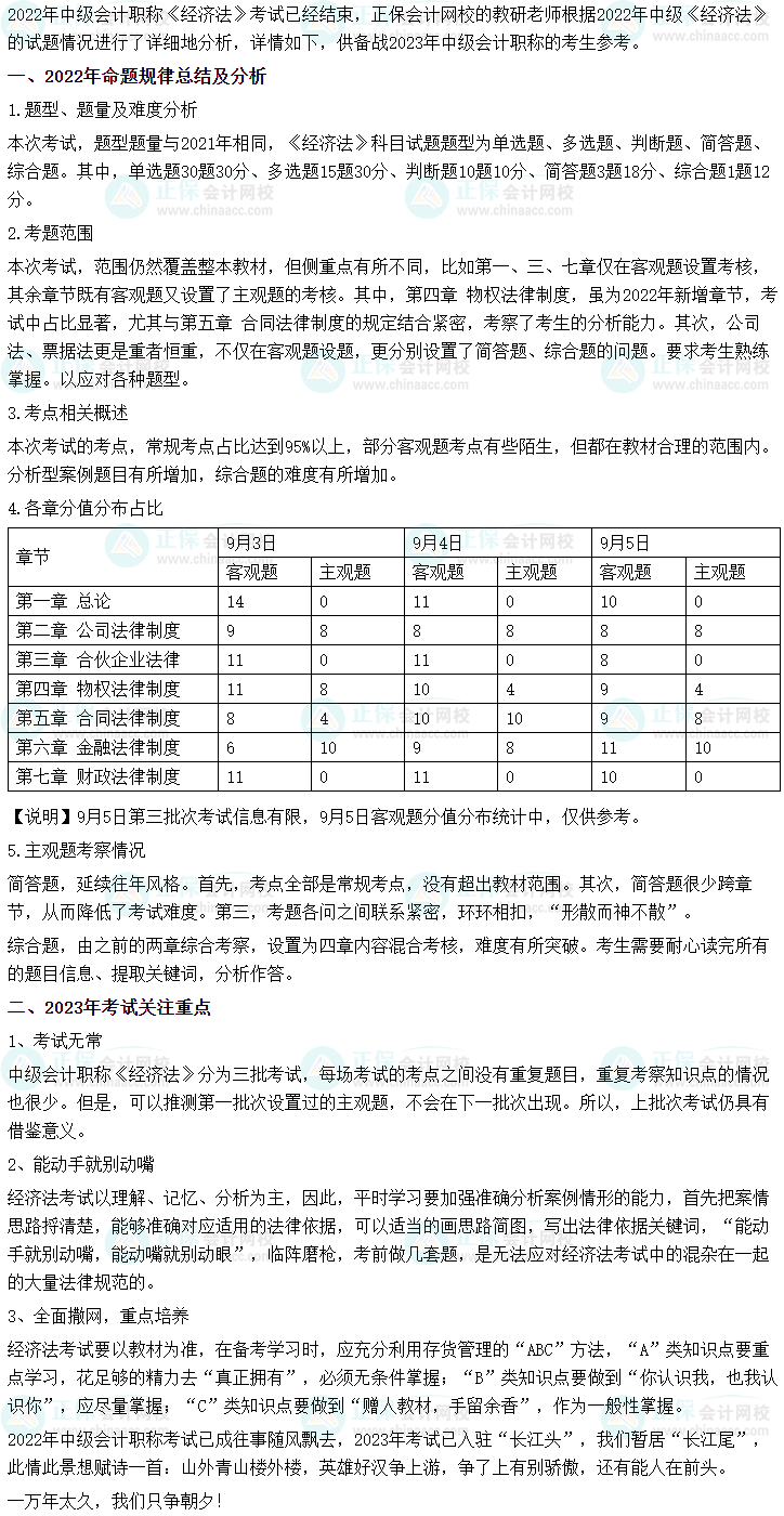 2022年中級(jí)會(huì)計(jì)職稱(chēng)《經(jīng)濟(jì)法》考情分析